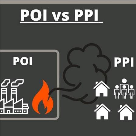 POI, PPI et étude de dangers : quelles différences ?