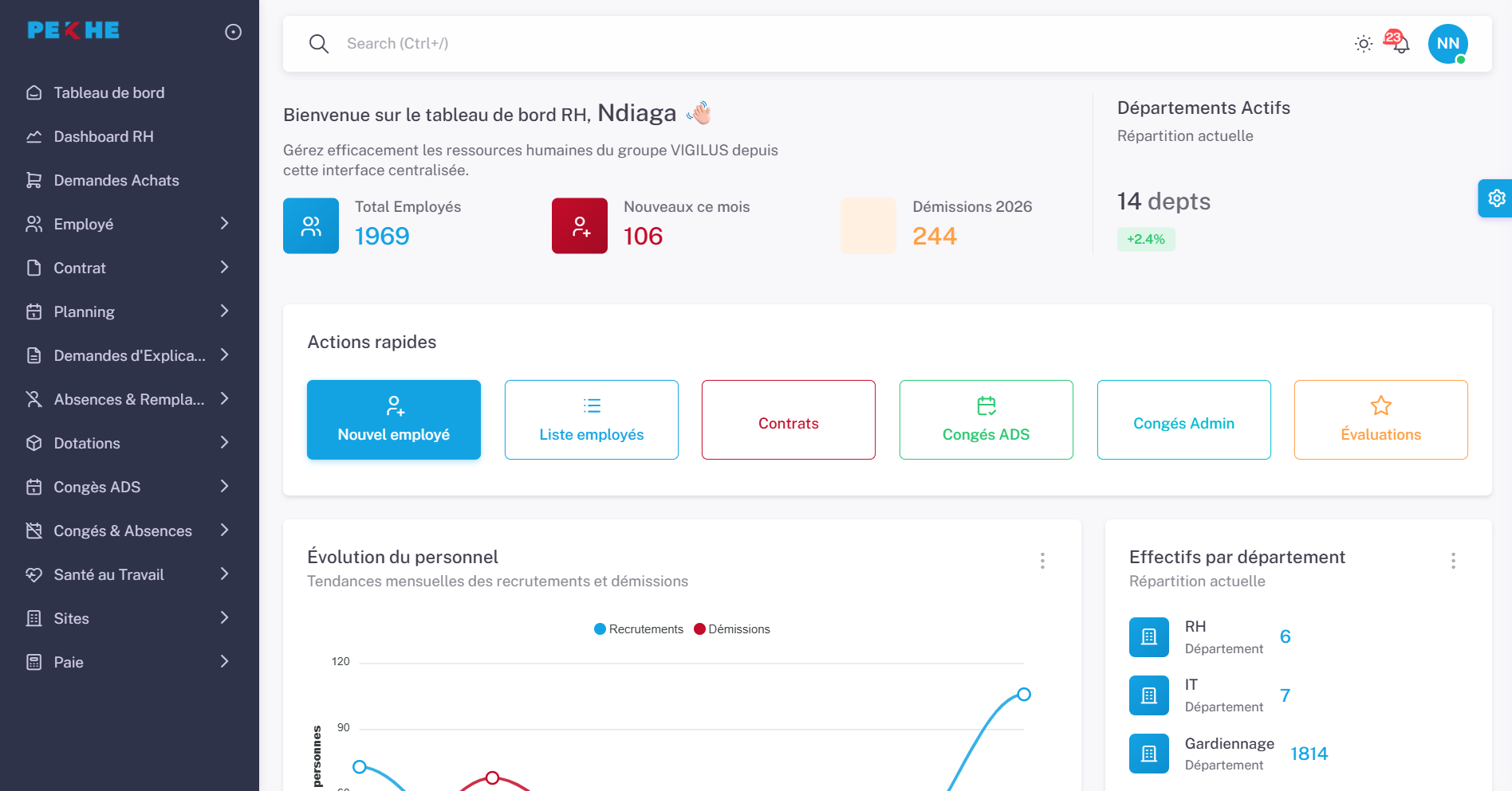 Pékhé : la plateforme de Vigilus Sécurité qui digitalise le gardiennage et les rondes de nuit au Sénégal